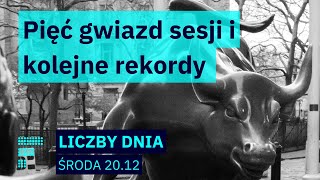 Porażka emisji spółki biotech rekord mWIG40 pensje w Polsce 118 proc i Wall Street blisko ATH [upl. by Amethist]