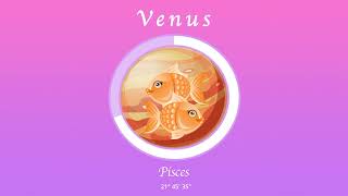 Pisces horoscope for March 29 2024 [upl. by Nike]