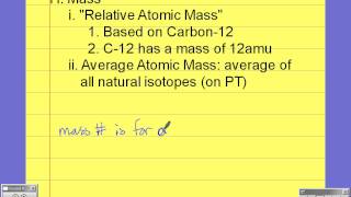 Isotopic symbols and molar mass [upl. by Collete]