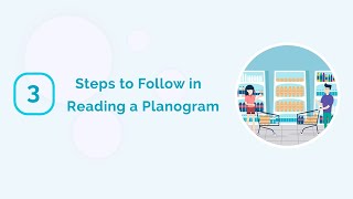 3 Steps to Follow in Reading a Planogram [upl. by Bud683]