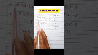 Unleash the Ultimate Meal Names  Cooking Phrases [upl. by Chaudoin]