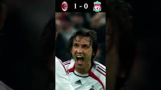 AC Milan vs Liverpool 21 Highlights amp Goals  Final UCL 2007 [upl. by Tilney]