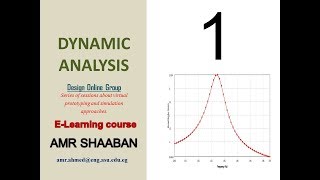 Session1Normal Mode AnalysisIntroduction [upl. by Gytle]