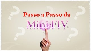 Quero fazer MiniFIV Entenda o Passo a passo da miniFIV Dr Julio Voget  Dúvidas de Fertilidade [upl. by Adnuhser798]