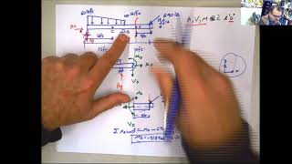 Calculate Internal Forces for a Beam with Trapezoidal load [upl. by Linson739]