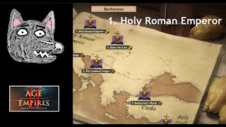 Duchies of the Holy Roman Empire [upl. by Attenoj]