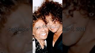 Whitney Houstons Mom Dies At 91 [upl. by Upshaw]