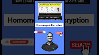 What is Homomorphic Encryption and where is it used Explained in shorts  256 💥 [upl. by Stav780]