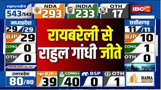 Loksabha Election Result 2024 Live Raebareli से Rahul Gandhi जीते [upl. by Jeritah]