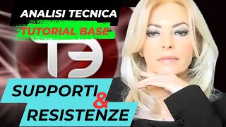 SUPPORTI E RESISTENZE con la piattaforma di trading T3 di Webank 📈🔧📉 [upl. by Rubetta]