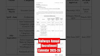 Railways Annual Recruitment Calendar 202526 motivation relway [upl. by Vladi]