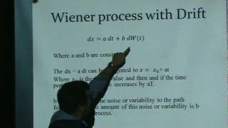 Brownian Motion Wiener process [upl. by Woodhouse]