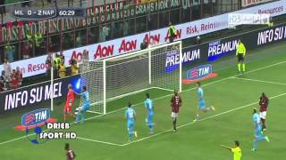 Balotelli misses his 1st penalty EVER [upl. by Ernaline391]