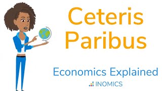 Ceteris Paribus  Economics Explained [upl. by Eniksre887]