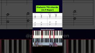 Diatonic 7th chords  F Major shorts pianotutorial [upl. by Erasmo]