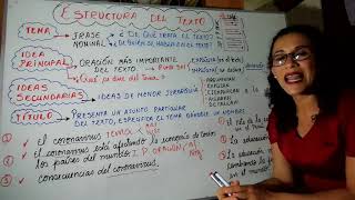 ESTRUCTURA DEL TEXTO TEMA TÍTULO IDEA PRINCIPAL E IDEAS SECUNDARIAS [upl. by Curzon]