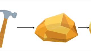 Physical Properties of Metals [upl. by Dinsmore736]