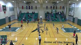 Avon JV VB vs Dansville High School Womens JV Volleyball [upl. by Boffa]