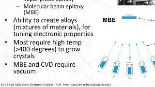 1B Silicon growth crystal defects 2D carbon materials [upl. by Vin]