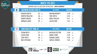 Barwon Heads 2nd XI v Queenscliff 2nd XI [upl. by Hawley]