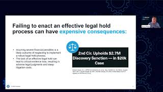 Introducing Gimmals Legal Hold Solution Webinar amp Demo [upl. by Esilahc]