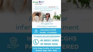 Empanelled with CGHS amp Insurance Providers IVF InsuranceEmpanelment CGHS [upl. by Ilaire]