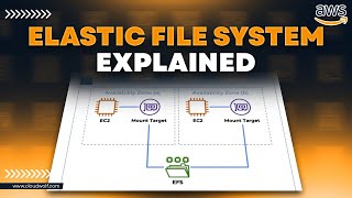 How Does The Elastic File System EFS Work  AWS Tutorial [upl. by Ralston647]