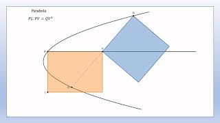 Apollonius of Perga  A visualisation of the definitions of the conic sections [upl. by Isawk252]