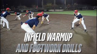 Infield warmup and footwork drills [upl. by Ntisuj]