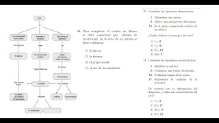 Clase 4 Razonamiento Verbal Curso TEC 2024 [upl. by Notlad]