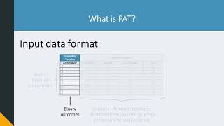 Predictive Analytics Toolkit Introduction [upl. by Garry]