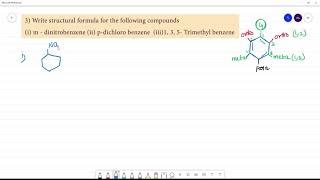 Write structural formula for the following compoundsi m  dinitrobenzene ii pdichloro benzene [upl. by Aicats]