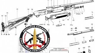 Tutorial  Rimozione del limitatore nel Beretta A300 e A400 [upl. by Aneelad]