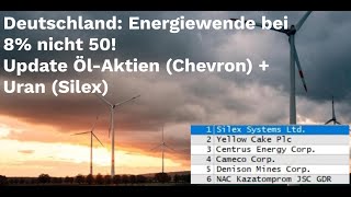 Deutschland Energiewende bei 8 nicht 50 Update ÖlAktien Chevron  Uran Silex Centrus [upl. by Aivatnuhs]