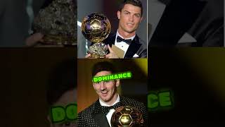 Fifa Ballon Dor 2018 Luka Modric football realmadrid [upl. by Leveridge]