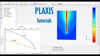 PLAXIS Tutorial 07 Simulation of Pile Load Test in Compression [upl. by Teriann]