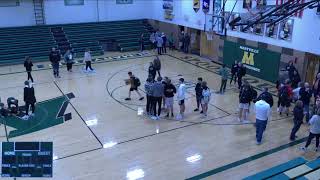 Maryville High School vs West Nodaway High School Womens Varsity Basketball [upl. by Corsetti]