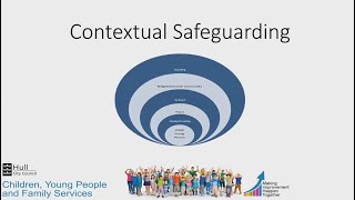 Early Help Webinar  Contextual Safeguarding [upl. by Silvers]