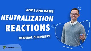 Neutralization Reactions [upl. by Medardas294]