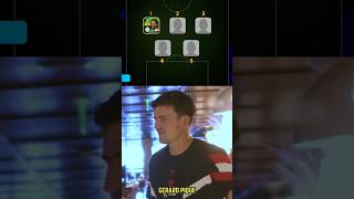 Harry Maguire blind ranks some legendary defenders 😱🔥 pes21 efootball fyp shorts [upl. by Eceinert49]