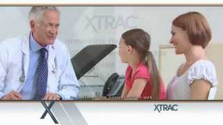 XTRAC Psoriasis Laser Therapy from Chicago Dermatologist Pinski Dermatology [upl. by Bilak]