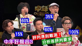 【中年好聲音3】 評判準則難測？│分析各評判要求│周國豐 曾路得 肥媽 張佳添 伍仲衡 巫啟贀 [upl. by Infeld]