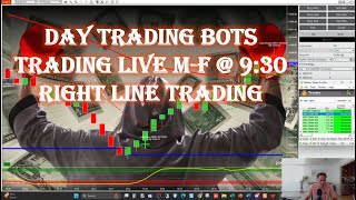 Day Trading Bots Trading Live on the Futures Markets [upl. by Marlow451]