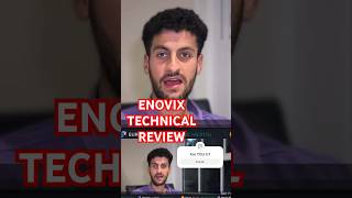 ENOVIX Stock Technical Chart Review shorts [upl. by Milon681]