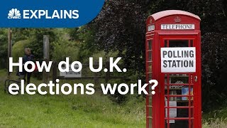 How do UK elections work  CNBC Explains [upl. by Anahahs]