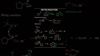 Wittig Reaction Mechanism chemistry [upl. by Kimon]