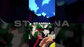 Sanji Ifrit Jambe vs All Might Number One Hero music animebattle sanji allmight onepiece [upl. by Natalie274]