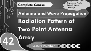 Extra Class Lesson 91 Basics of Antennas [upl. by Alon]