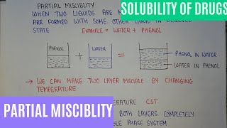 Partial miscible liquids  critical solution temperature  solubility of drugs 3 semester [upl. by Ricki953]