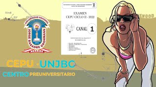 EXAMEN CEPU CICLO II2022  FISICA CANAL 1 [upl. by Otrebilif468]